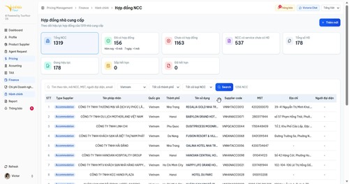 Giao diện CRM Victoria - Quản lý khách hàng