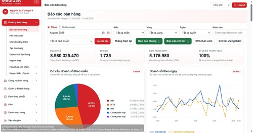 Giao diện ERP MediUSA