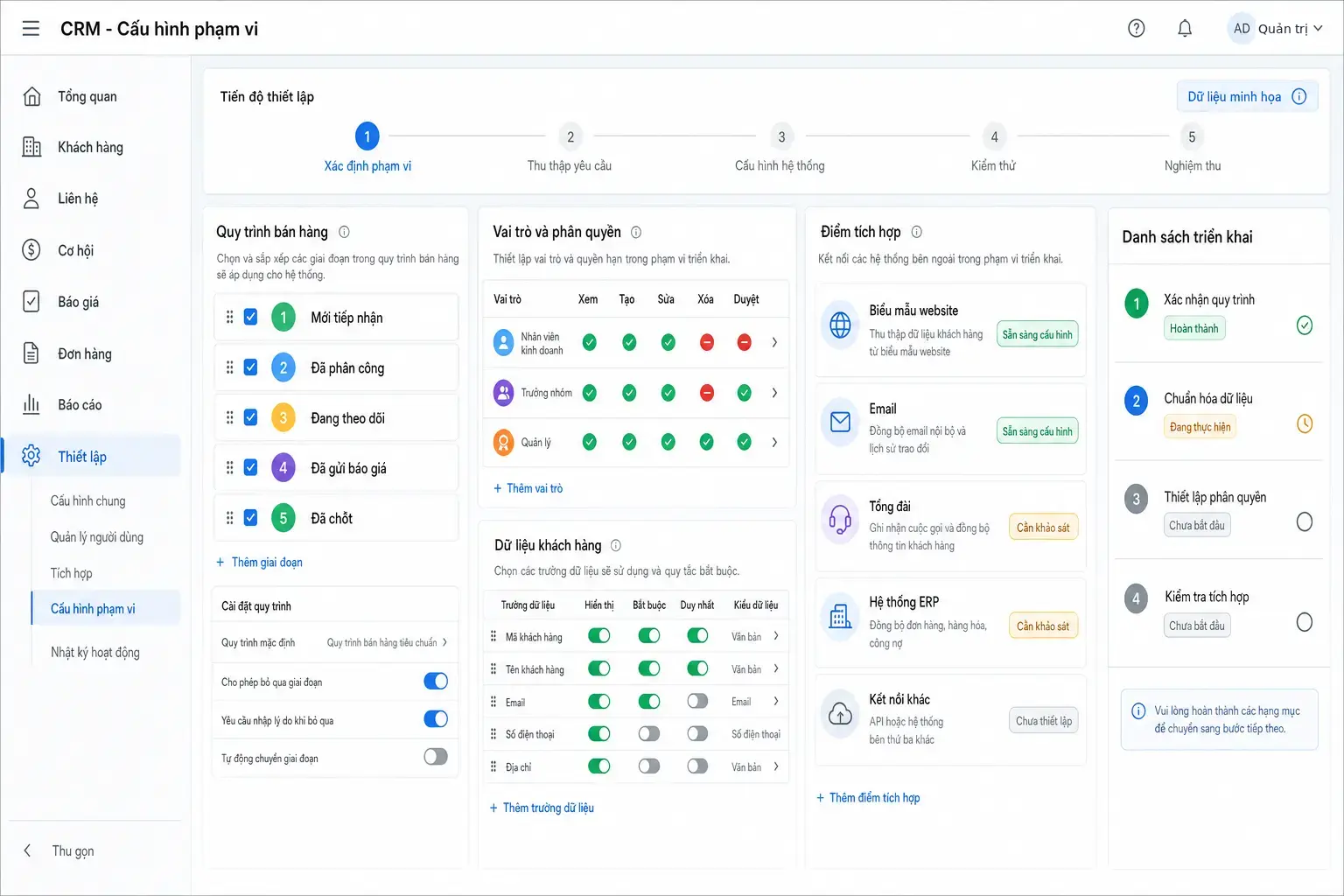 Giao diện CRM tiếng Việt cấu hình quy trình, phân quyền, dữ liệu khách hàng và điểm tích hợp