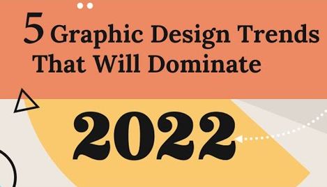 5 xu hướng thiết kế web của năm 2022